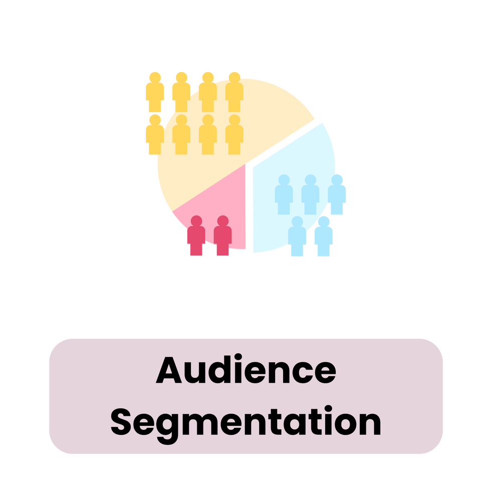 segmentation segmentation